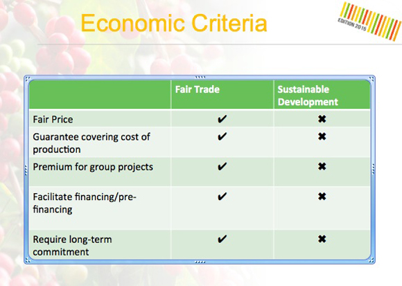 Economic Criteria Table